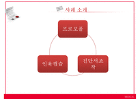(의료 범죄) 의료범죄 심각성 의료범죄 종류 의료범죄-6