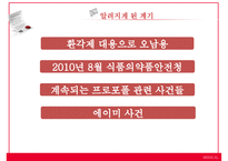(의료 범죄) 의료범죄 심각성 의료범죄 종류 의료범죄-9