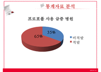 (의료 범죄) 의료범죄 심각성 의료범죄 종류 의료범죄-11