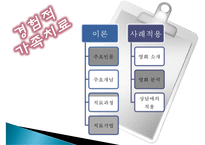 [경험적 가족치료와 적용사례- 영화 길버트 그레이프] 경험적 가족-2