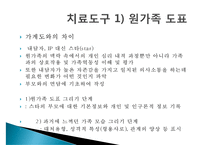 [경험적 가족치료와 적용사례- 영화 길버트 그레이프] 경험적 가족-10