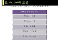 [단기상담과 단기상담 모델] 단기상담의 특징과 주요 전략-13
