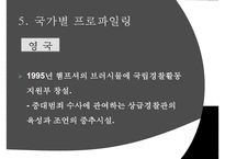 [범죄심리학] 범죄심리학 개념 프로파일리 개념 필요성-16