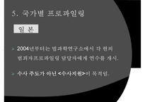 [범죄심리학] 범죄심리학 개념 프로파일리 개념 필요성-18
