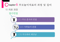 [부모 놀이 치료] 부모 놀이치료의 개념과 배경 이론 및 부모놀이료-14