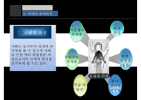 [낙태의 심각성과 해결책] 낙태의 실태와 찬반 논쟁 및 낙태 해결방안-14
