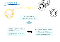 [노인복지 모든 것] 노인의 특성, 노인복지 필요성, 노인복지시설 현황, 노인복지시설 이용현황, 노인복지 정책 분석, 노인복지 재정분석, 노인복지 재정, 노인복지 예산, 노인복지 전망, 노인복지 사례 분석-5