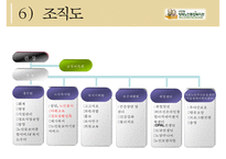 [노인복지기관 분석] 서초구립 양재노인 종합복지관 분석 노인 종합복지관 운영-10