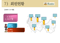 [노인복지기관 분석] 서초구립 양재노인 종합복지관 분석 노인 종합복지관 운영-11
