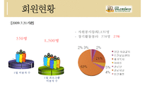 [노인복지기관 분석] 서초구립 양재노인 종합복지관 분석 노인 종합복지관 운영-12