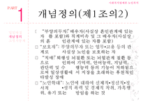 [노인복지법 상세분석] 노인복지법 내용 노인복지법 개요 노인복지법 특징 노인복-6