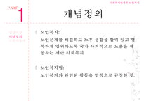 [노인복지법 상세분석] 노인복지법 내용 노인복지법 개요 노인복지법 특징 노인복-7