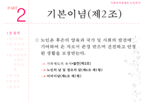 [노인복지법 상세분석] 노인복지법 내용 노인복지법 개요 노인복지법 특징 노인복-12