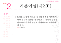 [노인복지법 상세분석] 노인복지법 내용 노인복지법 개요 노인복지법 특징 노인복-14