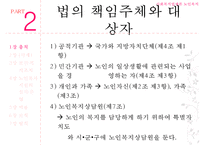 [노인복지법 상세분석] 노인복지법 내용 노인복지법 개요 노인복지법 특징 노인복-15