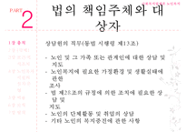 [노인복지법 상세분석] 노인복지법 내용 노인복지법 개요 노인복지법 특징 노인복-17