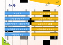 [노인복지의 모든 것] 노인복지 의의 노인복지 필요성 노인복지 제도 노인복지 행정-2