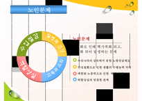 [노인복지의 모든 것] 노인복지 의의 노인복지 필요성 노인복지 제도 노인복지 행정-5