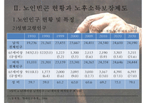 [노인빈곤 대책 노인문제 해결방안] 빈곤의 개념 노인빈곤 연구의 필요성-6