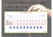 [노인빈곤 대책 노인문제 해결방안] 빈곤의 개념 노인빈곤 연구의 필요성-7