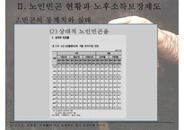 [노인빈곤 대책 노인문제 해결방안] 빈곤의 개념 노인빈곤 연구의 필요성-13