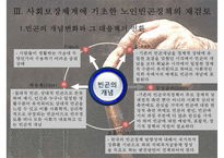 [노인빈곤 대책 노인문제 해결방안] 빈곤의 개념 노인빈곤 연구의 필요성-15