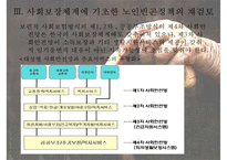 [노인빈곤 대책 노인문제 해결방안] 빈곤의 개념 노인빈곤 연구의 필요성-16