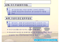 [노인장기요양보험제도 개선방안] 노인장기요양보험제도의 개념 노인장기요양보험제-20