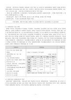 [복지국가론] 장애인 복지 정책의 모든 것 - 장애인 복지정책 분석, 장애인연금, 장애인 고용보장 및 직업재활, 장애인 권익보장, 장애인 이동권보장, 장애인 교육보장, 장애인 등급제, 여성장애인과 중증장애인-7