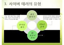[사이버테러] 사이버테러 특징 사이버테러 유형 사이버테러 피해 사례 사이버테러-6