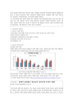 [청소년 상담의 필요성과 사례] 성상담 & 대인관계 상담 - 청소년 성문제 상담, 성상담, 청소년 성성담, 청소년 대인관계(따돌림)상담, 상담기법, 상담 방법, 상담 중요성, 상담 사례, 상담 과정, 상담 결과-7
