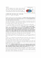 [청소년 상담의 필요성과 사례] 성상담 & 대인관계 상담 - 청소년 성문제 상담, 성상담, 청소년 성성담, 청소년 대인관계(따돌림)상담, 상담기법, 상담 방법, 상담 중요성, 상담 사례, 상담 과정, 상담 결과-9