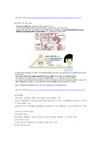 [청소년 상담의 필요성과 사례] 성상담 & 대인관계 상담 - 청소년 성문제 상담, 성상담, 청소년 성성담, 청소년 대인관계(따돌림)상담, 상담기법, 상담 방법, 상담 중요성, 상담 사례, 상담 과정, 상담 결과-10