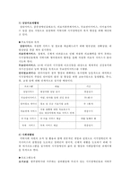 [사회복지기관 방문 보고서] 광주시 시각장애인연합회 방문 보고서-5