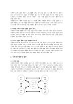 [사회복지행정] 사회복지행정의 개념, 정의, 특성, 사회복지행정의 영역 사회복지행정과 일반행정 비교, 사회복지조직의 본질-8