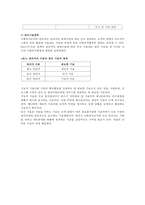 [사회복지행정] 사회복지행정의 개념, 정의, 특성, 사회복지행정의 영역 사회복지행정과 일반행정 비교, 사회복지조직의 본질-10