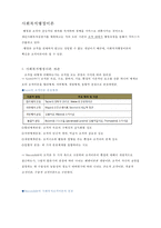 [사회복지행정이론] 사회복지행정이론의 개관, 사회복지 고전이론 분석(관료제이론, 과학적 관리론 분석)-2
