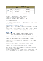 [사회복지행정이론] 사회복지행정이론의 개관, 사회복지 고전이론 분석(관료제이론, 과학적 관리론 분석)-3