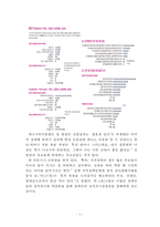 [장애인복지] 여성장애인과 성(性) - 여성장애인의 성문제의 실태와 차별문제 및 여성장애인 성문제의 외국 사례를 통해 살펴본 해결방안-4