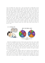 [고부갈등의 심각성과 해결방안] 고부갈등의 원인과 특징 및 고부갈등의 영향-5