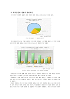 [부부강간의 성립과 해결방안] 부부강간 - 부부강간의 의미, 부부강간 유형, 부부강간 심각성, 부부강간 찬반 논의, 부부강간 해결방안-4
