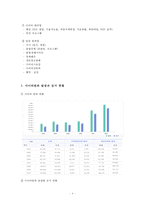 [사이버 범죄 사례와 해결방안] 사이버 범죄의 현황과 사이버 범죄 사례 및 사이버 범죄 해결방안-4