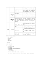 [사회복지현장실습 최종보고서] 성북구립 P종합사회복지관 현장 실습 보고서 - 기관소개, 사업소개-6