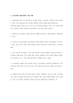 [소프트웨어의 불법복제] 소프트웨어의 불법복제 현황 소프트웨어의 불법복제 문제점-6