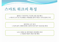 [스마트 워크 사례] 스마트워크(Smart Work) - 스마트 워크의 배경 및 장점과 단점, 스마트 워크 사례-4