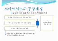 [스마트 워크 사례] 스마트워크(Smart Work) - 스마트 워크의 배경 및 장점과 단점, 스마트 워크 사례-5
