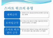 [스마트 워크 사례] 스마트워크(Smart Work) - 스마트 워크의 배경 및 장점과 단점, 스마트 워크 사례-7