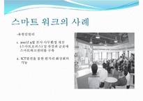 [스마트 워크 사례] 스마트워크(Smart Work) - 스마트 워크의 배경 및 장점과 단점, 스마트 워크 사례-11