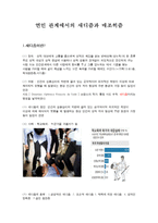 [연인관계에서의 새디즘과 매조히즘(SM - Sadism & Masochism)] 새디즘의 개념, 마조히즘의 특징, 연인사이의 새디즘, 연인사이의 마조히즘, 사례분석 등-3