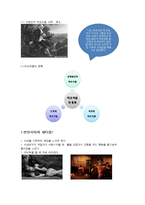 [연인관계에서의 새디즘과 매조히즘(SM - Sadism & Masochism)] 새디즘의 개념, 마조히즘의 특징, 연인사이의 새디즘, 연인사이의 마조히즘, 사례분석 등-5
